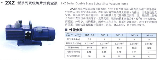 2XZ double stage rotary vane vacuum pump