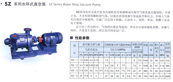 SZ水環(huán)式真空泵s.jpg