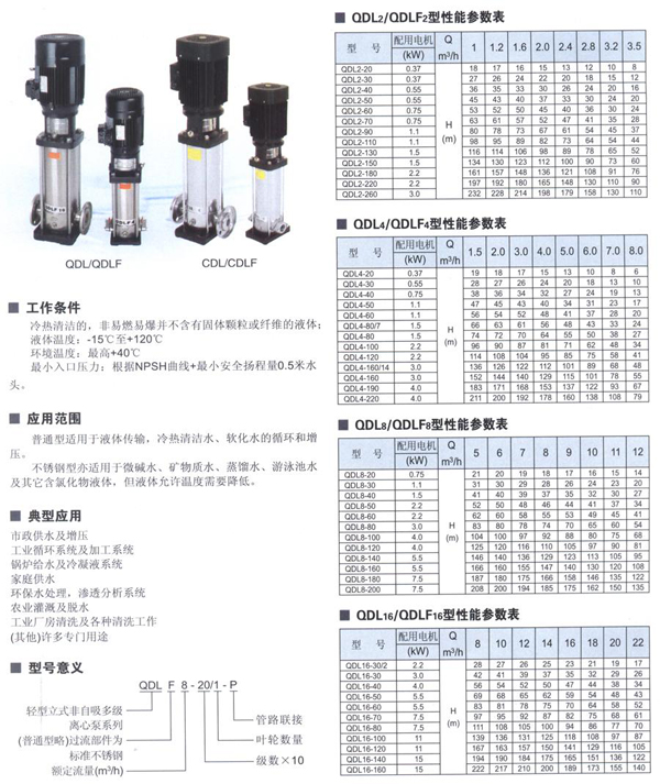QDL多級(jí)離心泵S.jpg