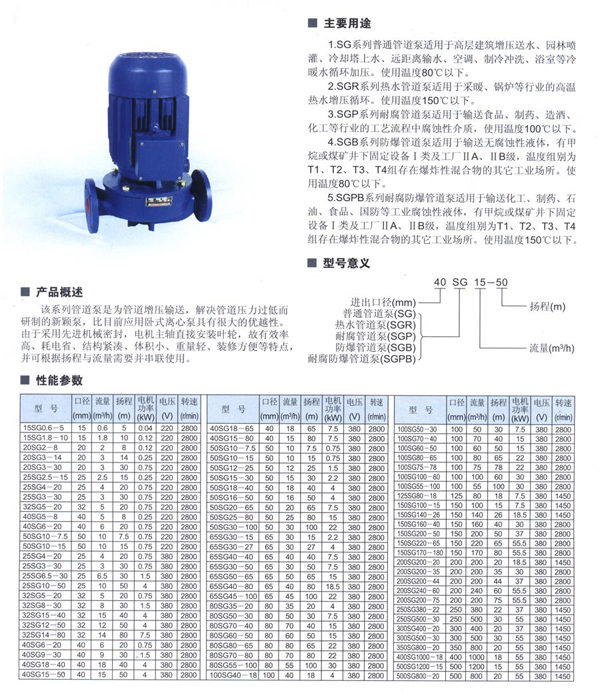 SG管道泵S.jpg